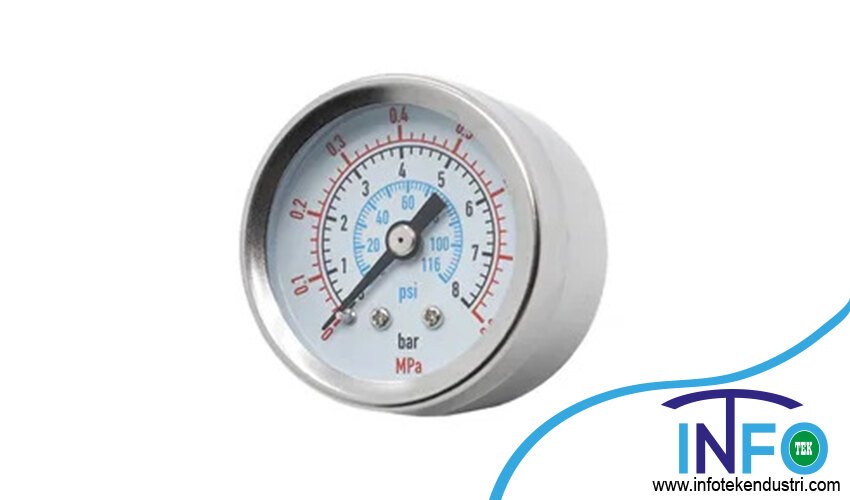 Meter Çorlu